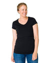 Product - 2
