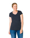 Product - 2